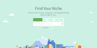 www.niche.com, Win $1,000 Local Survey Sweepstakes