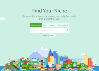www.niche.com, $1,000 Local Survey Sweepstakes www.niche.com, Win $1,000 Local Survey Sweepstakes