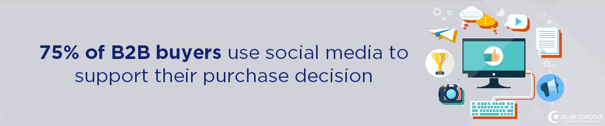 C:\Users\SAGAR LAKHAN\Pictures\b2b-social-media.png