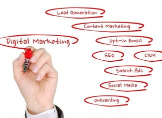 Why Digital Marketing Is Important for Business Digital Marketing
