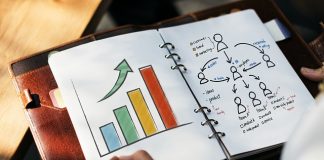 what is marketing