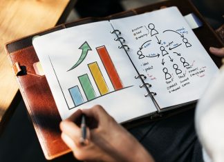 Marketing Strategy for Selling Software what is marketing