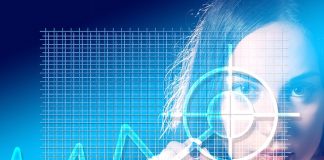 Binary Option Assets
