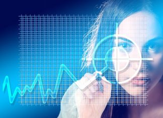 Binary Option Assets