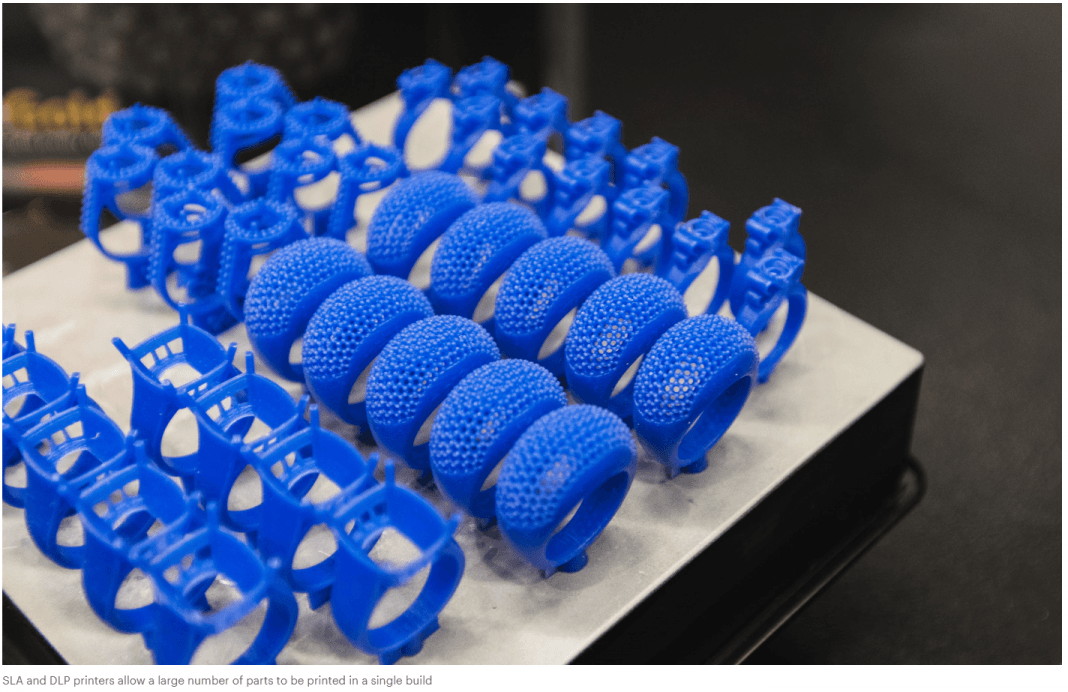 Jewelry 3D Printing Applications Jewelry 3D Printing Applications