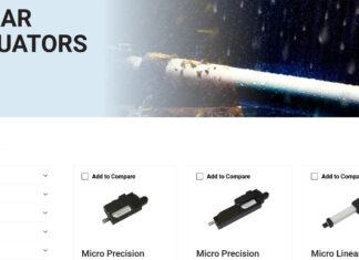 Linear Actuators in Alternative Energy Solutions and Technologies