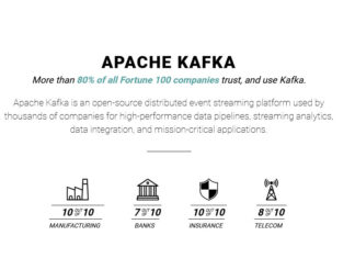 Kafka, Events, and the Future of Application Development