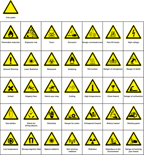 warnings, hazards, danger