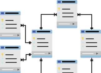 MySQL Report Builder And Why You Need It