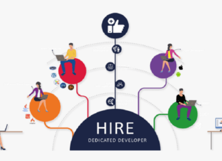 Hire Dedicated Developers: What to Consider?