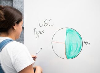 What Is a Pie Chart Used for in Data Analysis? a woman writing on a whiteboard with a marker