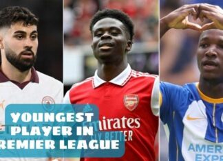 Youngest Player in the Premier League from Every Club