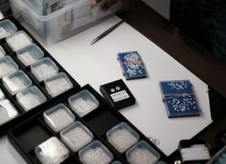 How to Set Up an Efficient Inventory System for Your Earring Business a close up of a calculator