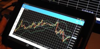chart, trading, forex, analysis, tablet, pc, trading, forex, forex, forex, forex, forex