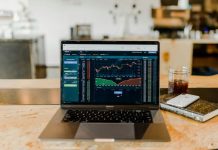 Emini Futures Charting: How to Find Precision in Fast Markets? turned-on MacBook Pro