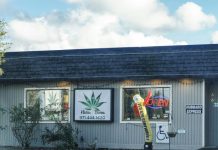 Dispensary Security Solutions: Best Practices for 24/7 Protection a building with a sign and a telephone in front of it