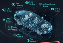 How to Diagnose Your Car Quickly and Accurately with the ANCEL DS600?