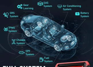 How to Diagnose Your Car Quickly and Accurately with the ANCEL DS600?