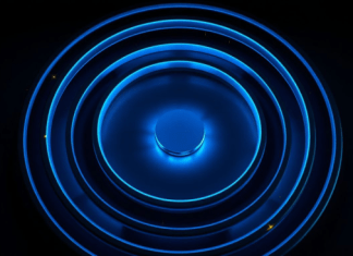 The Future of Fintech: A Deep Dive into review-rounds.com Technology and Its Market Disruption